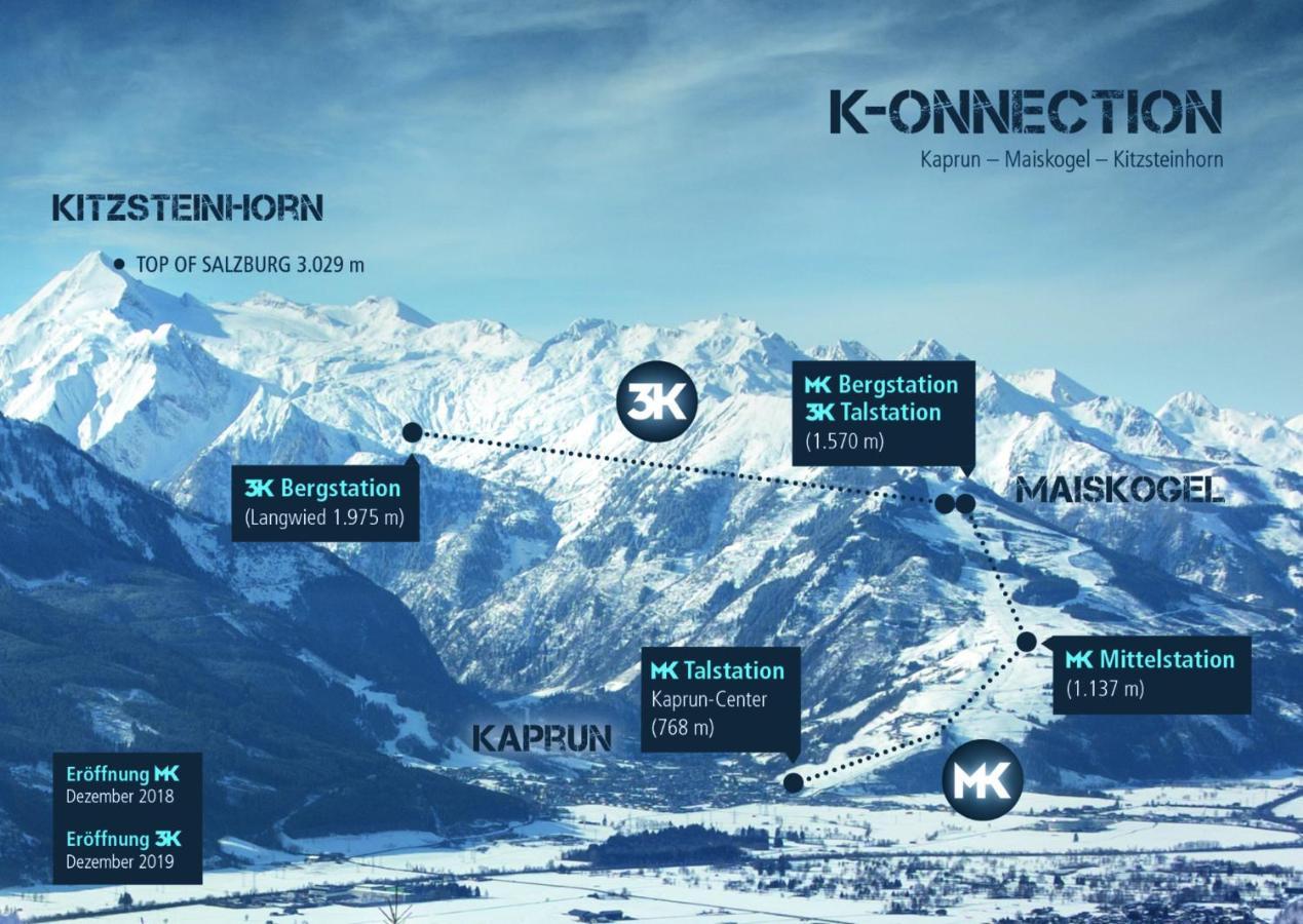 Appartement Haus Talblick Kaprun Eksteriør bilde